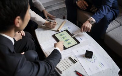 What are the scope of procurement management?