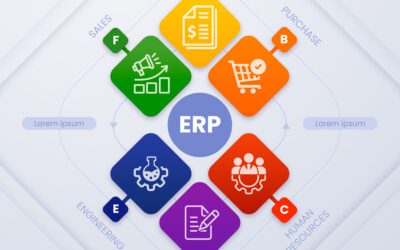 Why ERP solutions are important for your business?